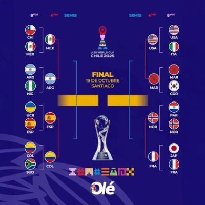 Estados Unidos y Marruecos triunfan y chocarán en cuartos: el Mundial Sub-20 se va definiendo