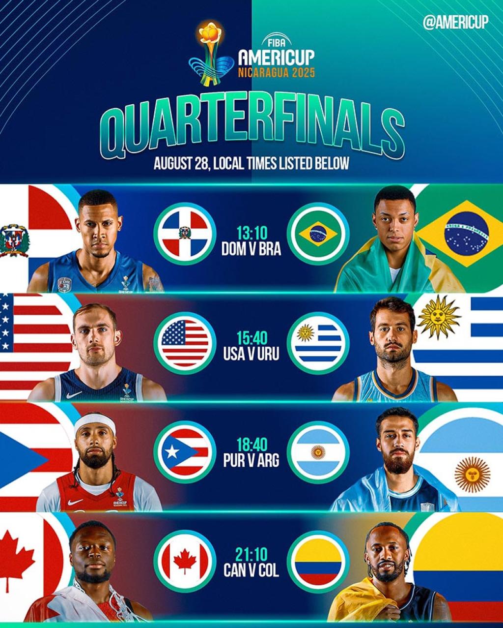 AmeriCup 2025: Así quedaron los emparejamientos de cuartos de final