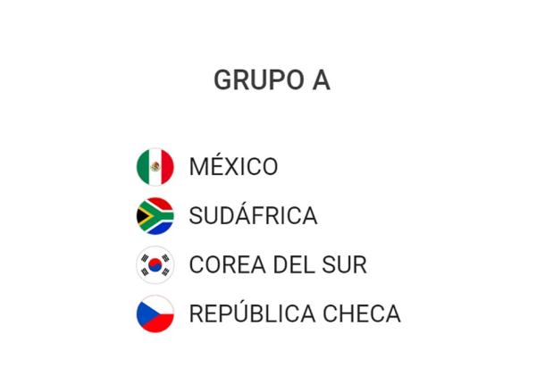 Conociendo mejor a los países que disputarán la Copa del Mundo FIFA 2026: Grupo A