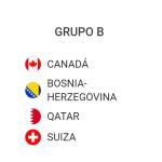 Conociendo mejor a los países que disputarán la Copa del Mundo FIFA 2026: Grupo B