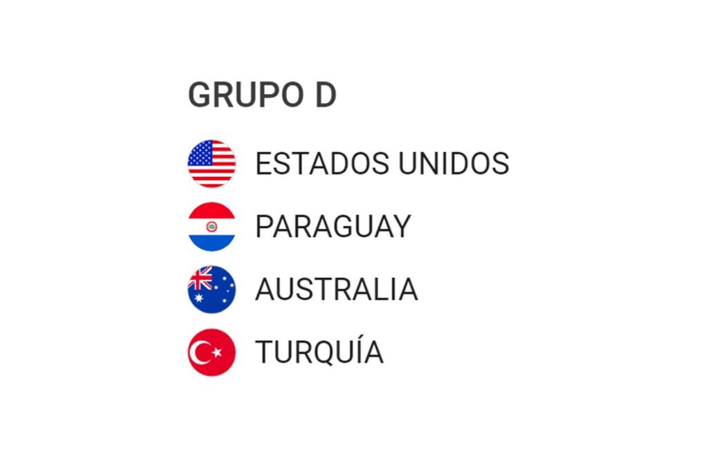 Conociendo mejor a los países que disputarán la Copa del Mundo FIFA 2026: Grupo D