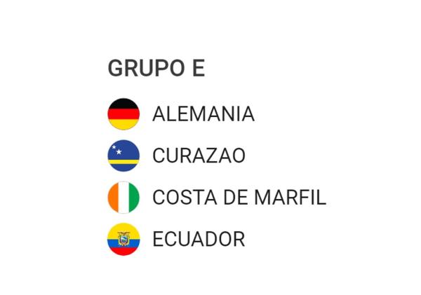 Conociendo mejor a los países que disputarán la Copa del Mundo FIFA 2026: Grupo E