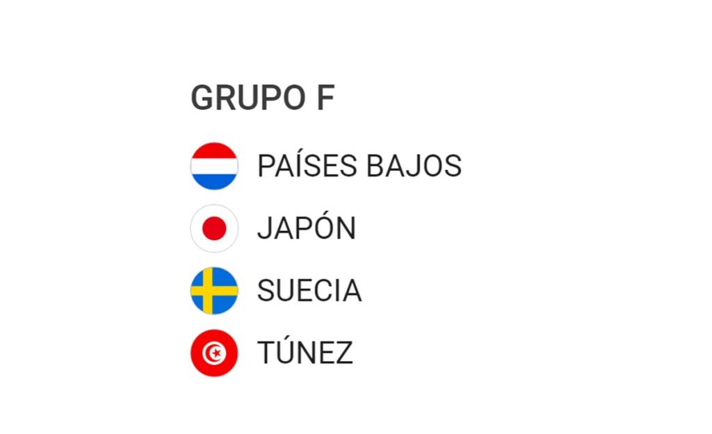 Conociendo mejor a los países que disputarán la Copa del Mundo FIFA 2026: Grupo F