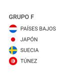 Conociendo mejor a los países que disputarán la Copa del Mundo FIFA 2026: Grupo F