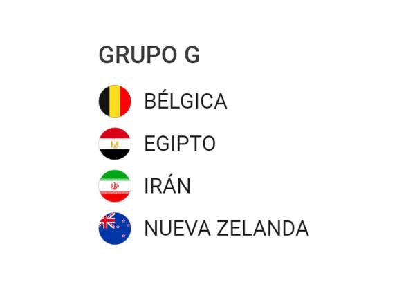 Conociendo mejor a los países que disputarán la Copa del Mundo FIFA 2026: Grupo G