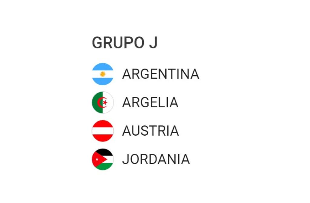 Conociendo mejor a los países que disputarán la Copa del Mundo FIFA 2026: Grupo J