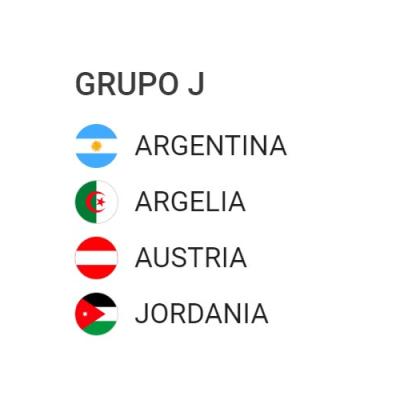 Conociendo mejor a los países que disputarán la Copa del Mundo FIFA 2026: Grupo J