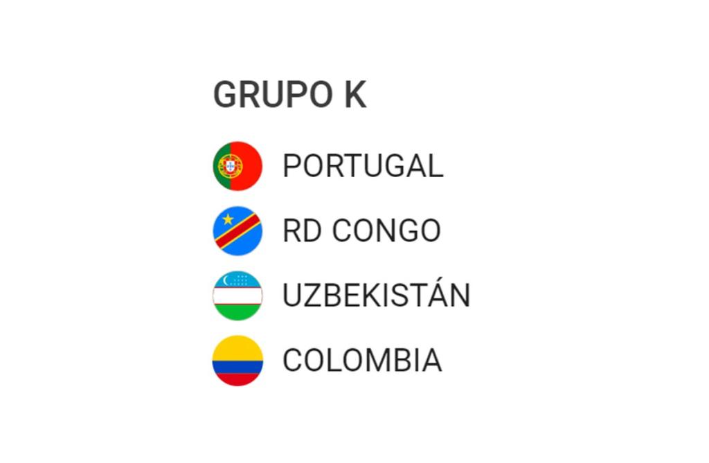 Conociendo mejor a los países que disputarán la Copa del Mundo FIFA 2026: Grupo K